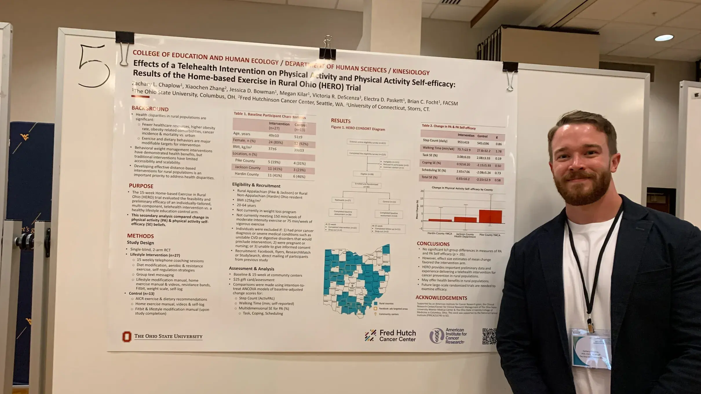 A man standing in front of the results of his study on a whiteboard